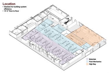 Diagram of Zachry Common lab first floor.
