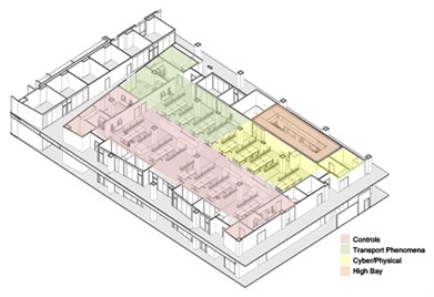 Diagram of Zachry common labs 2nd floor.