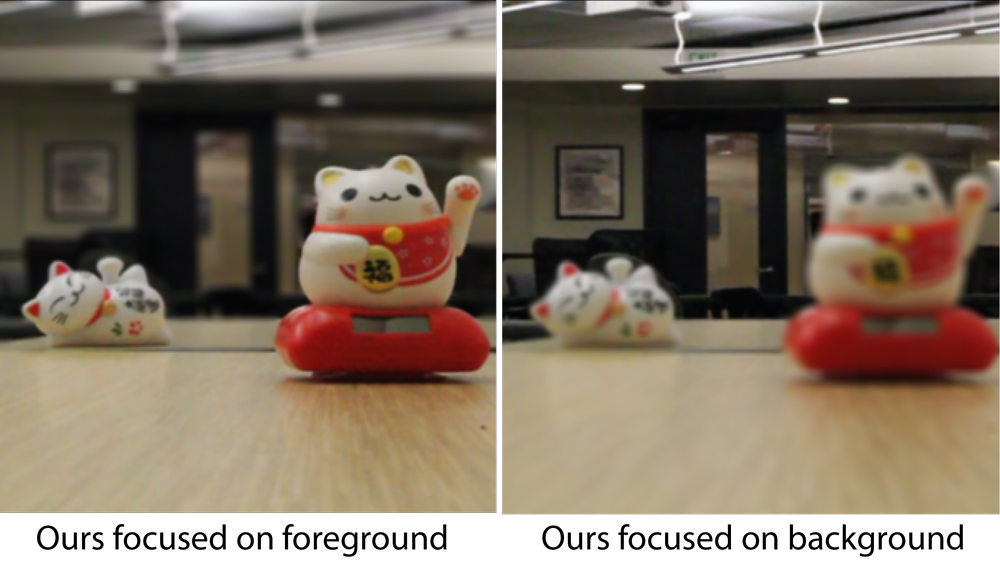 Two photos of two cat toys on surface of table in a lab. In the left photo, both cats are in focus. In the right photo, the room in the background is in focus and the cats are blurry.
