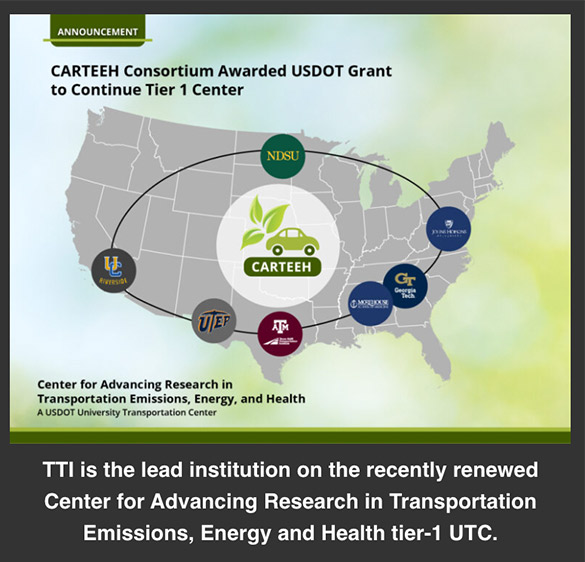 Image of the United States with the universities represented in circles to show the Center for Advancing Research in Transportation Emissions, Energy and Health
